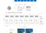 design print ready barcode and product label